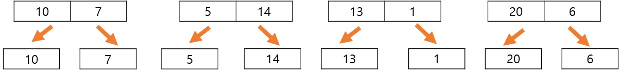 merge sort4